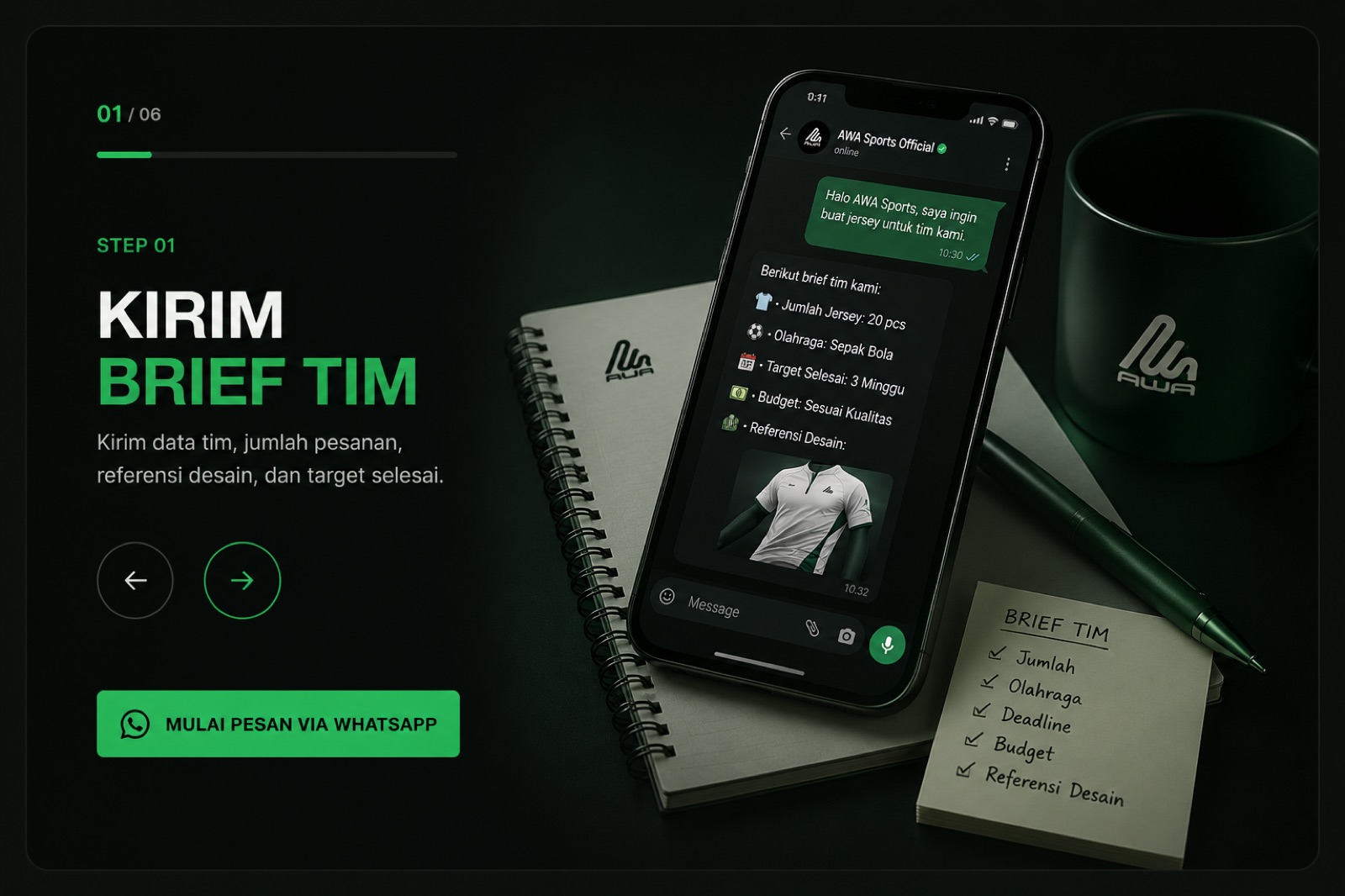 Langkah 1 — Kirim brief tim