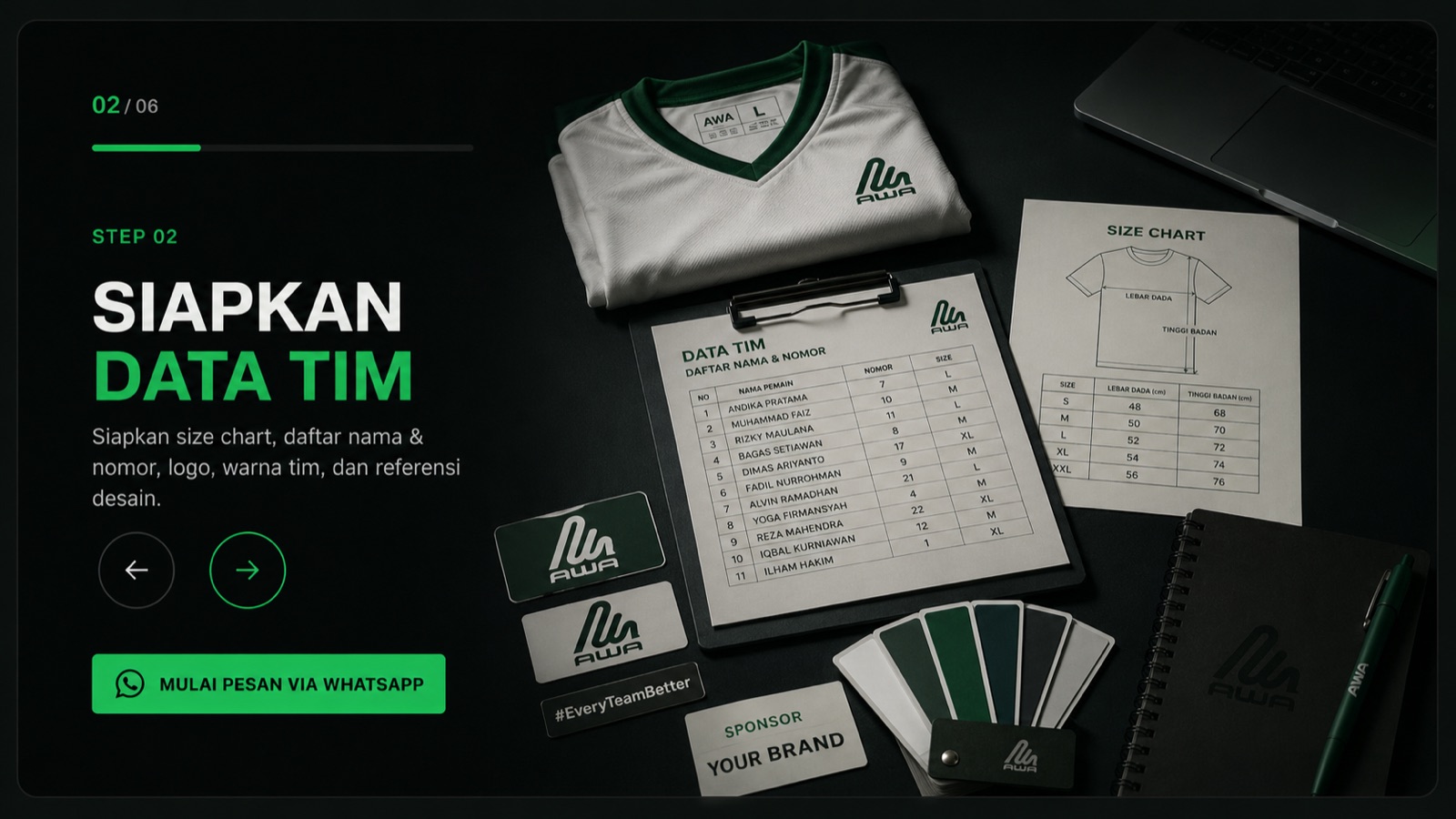 Langkah 2 — Siapkan data tim