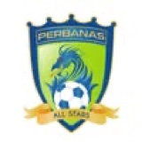 Perbanas Allstars